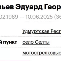 Solovev Eduard Georgievich