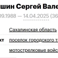 Stenyushin Sergey Valerevich