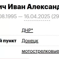 Глушич Иван Александрович