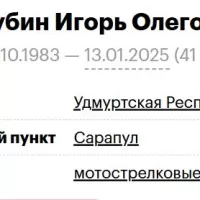 Shubin Igor Olegovich