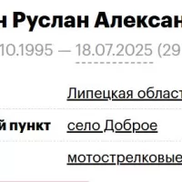 Stupin Ruslan Aleksandrovich