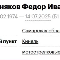 Грешняков Федор Иванович