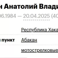 Anashkin Anatoliy Vladimirovich