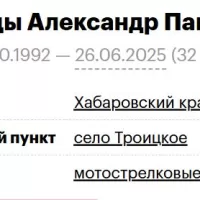 Beldy Aleksandr Pavlovich