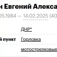 Besedin Evgeniy Aleksandrovich