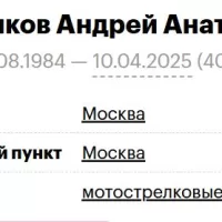 Kleshchenkov Andrey Anatolevich