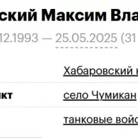 Chernogradskiy Maksim Vladislavovich