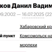 Bylkov Danil Vadimovich