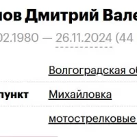 Bessolnov Dmitriy Valentinovich