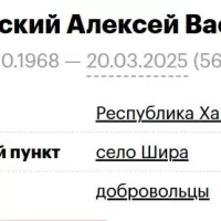 Klyuchinskiy Aleksey Vasilevich