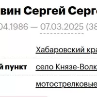 Kozyavin Sergey Sergeevich