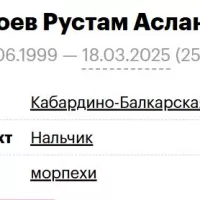 Bizhoev Rustam Aslanovich
