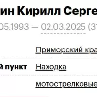Tsivin Kirill Sergeevich