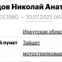 Rushentsov Nikolay Anatolevich
