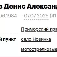 Штрез Денис Александрович