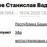 Bukharov Stanislav Vadimovich