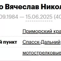 Самко Вячеслав Николаевич