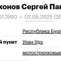 Аненхонов Сергей Павлович