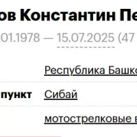 Aslapov Konstantin Petrovich