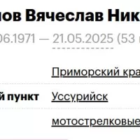 Stroilov Vyacheslav Nikolaevich