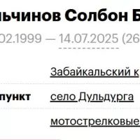 Дашипильчинов Солбон Бадмаевич