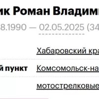 Mudrik Roman Vladimirovich