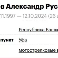 Ogrebov Aleksandr Ruslanovich