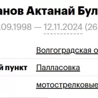 Raushanov Aktanay Bulatovich