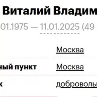 Sechin Vitaliy Vladimirovich