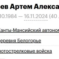 Skosyrev Artem Aleksandrovich