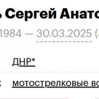 Шпинь Сергей Анатольевич