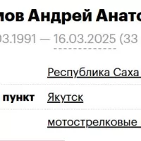 Tokoemov Andrey Anatolevich