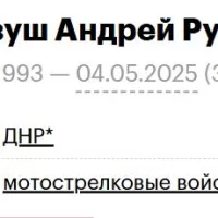 Эйдак-Казуш Андрей Рудольфович