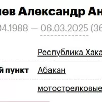 Kushmelev Aleksandr Andreevich