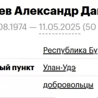Борбоев Александр Дашиевич