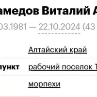 Dinmukhamedov Vitaliy Amirovich