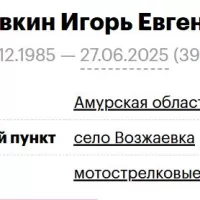 Tyukavkin Igor Evgenevich