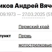 Dranichnikov Andrey Vyacheslavovich
