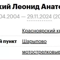 Khudetskiy Leonid Anatolevich