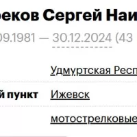 Sabrekov Sergey Nailevich