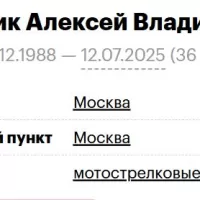 Мулярчик Алексей Владимирович