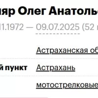 Скляр Олег Анатольевич