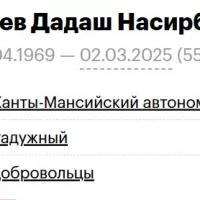 Dadashev Dadash Nasirbekovich