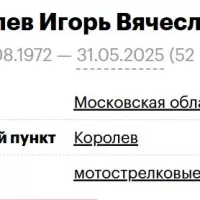 Shchegolev Igor Vyacheslavovich