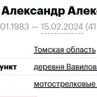 Bushtakov Aleksandr Aleksandrovich