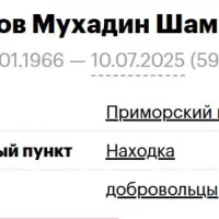 Апшинов Мухадин Шамильевич