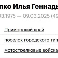 Arapko Ilya Gennadevich
