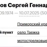 Зятьков Сергей Геннадьевич