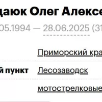 Грицаюк Олег Алексеевич