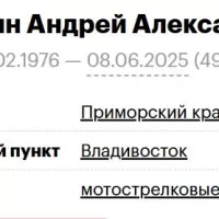 Barladin Andrey Aleksandrovich